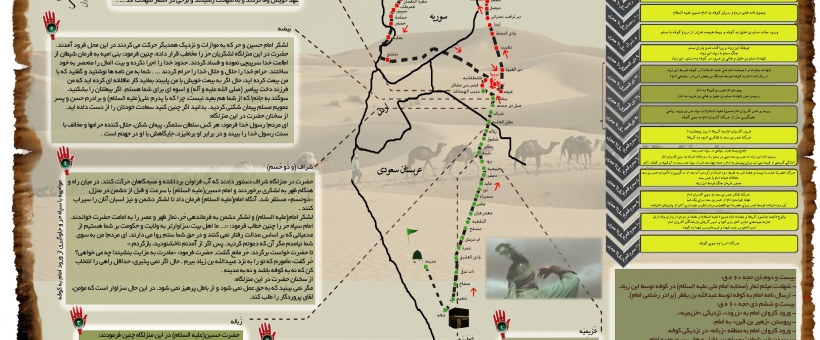 اینفوگرافی/ روزشمار قیام امام حسین «علیه السلام»