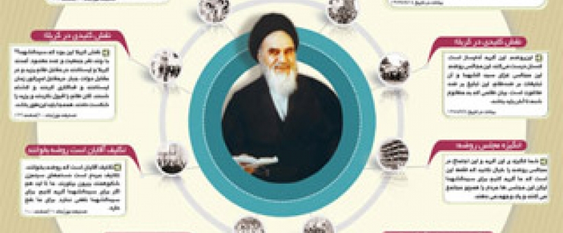 اینفوگرافی/ برگزیده بیانات امام خمینی (ره) درباره هیئت و عزاداری