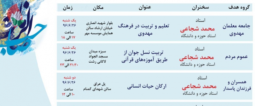 مباحث استاد محمد شجاعی در شهر رشت