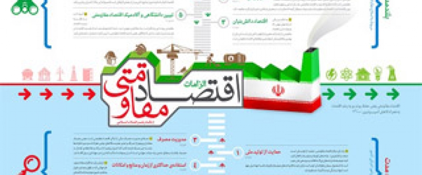 اینفوگرافی الزامات اقتصاد مقاومتی