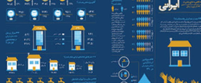 اینفوگرافی/ خانه های ایرانی